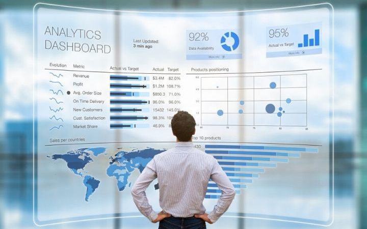 Big Data & Business Intelligence