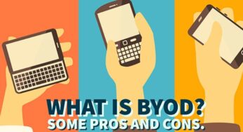 BYOD Trend At Work: Is It Recommended?, Advantages And Disadvantages